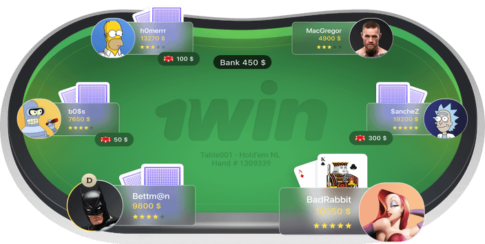 1win Poker with players enjoying a card game